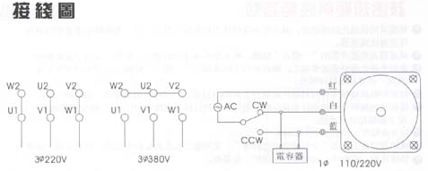 IK型可逆感应电机60W