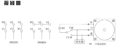 IK型可逆感应电机90W