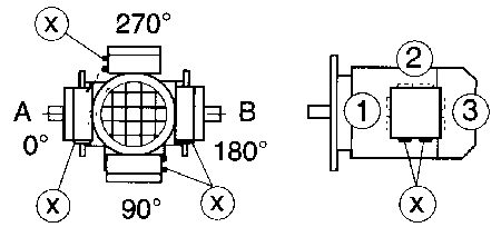 GS系列减速电机型号表示方法