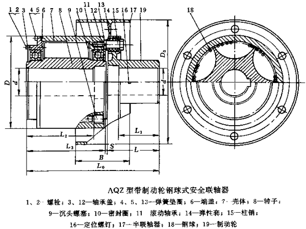 AQZ型带制动轮钢球式安全联轴器