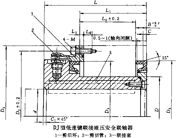 DJ型液压安全联轴器