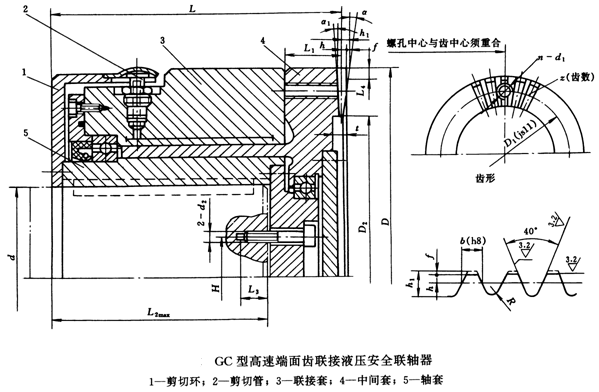 GC型液压安全联轴器