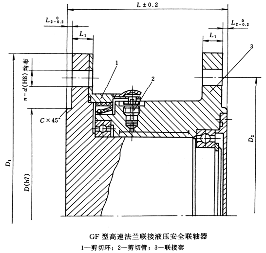 GF型高速法兰联接液压安全联轴器