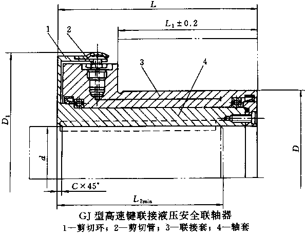 GJ型液压安全联轴器