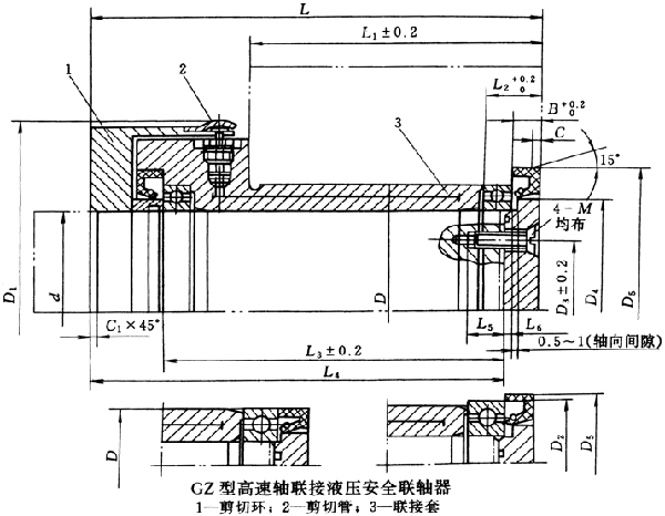 GZ型液压安全联轴器