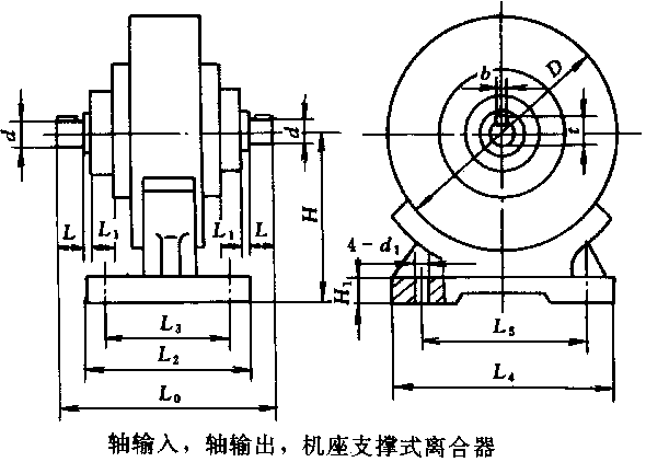 磁粉离合器联接、安装型式及主要尺寸