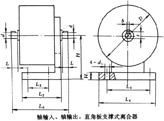 磁粉离合器联接、安装型式及主要尺寸