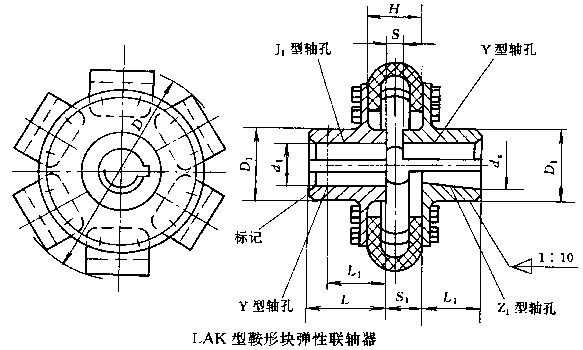 LAK型鞍形块弹性联轴器（JB/T7684-95）