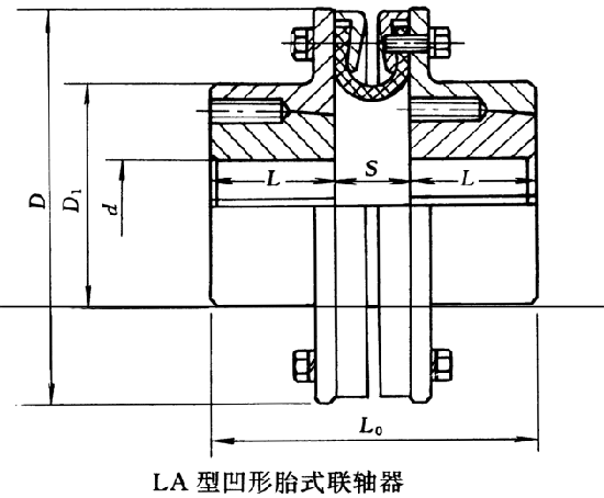 LA型凹形胎式联轴器