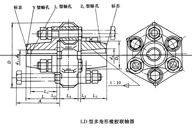 LD型多角形橡膠聯(lián)軸器(JB/T5512-91)