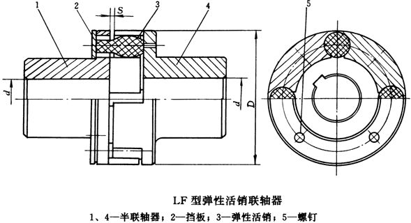 LF型弹性活销联轴器