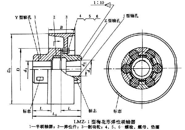 LMZ—Ⅰ型梅花形弹性联轴器(GB/T5272)