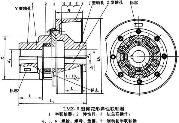 LMZ—Ⅱ型梅花形弹性联轴器(GB/T5272)