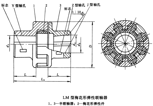 LM型梅花形弹性联轴器(GB/T5272)