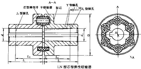 LN型芯型弹性联轴器