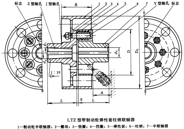 LTZ型带制动轮弹性套柱销联轴器（GB/T4323）