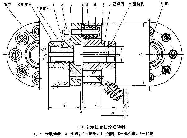 LT型弹性套柱销联轴器（GB/T4323）