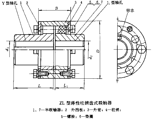 ZL型弹性柱销齿式联轴器基本参数和主要尺寸（GB/T5015-85）