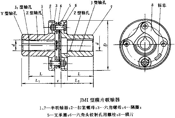 JMI型膜片联轴器 