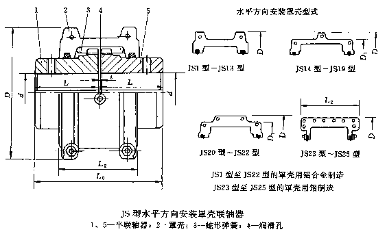 JS型蛇形弹簧联轴器