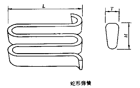 蛇形弹簧型式与尺寸