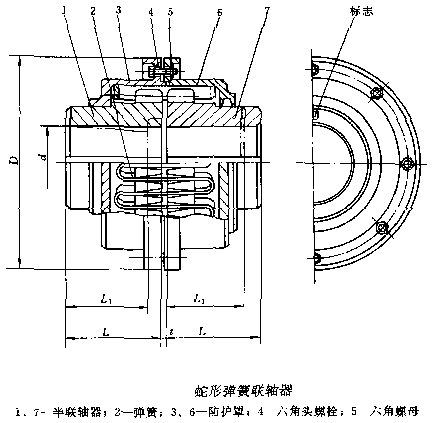 蛇形弹簧联轴器ZB/TJ19023-90系列型式与尺寸