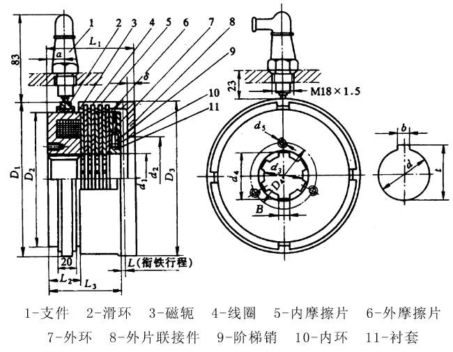 DLM0系列摩擦片式电磁离合器的主要尺寸和特性参数（JB/ZQ 4385-86）