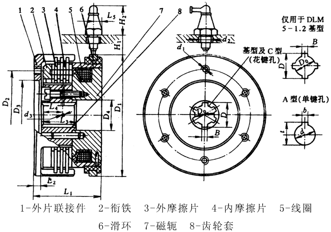 DLM5系列摩擦片式电磁离合器的主要尺寸和特性参数（JB/ZQ 4385-86）