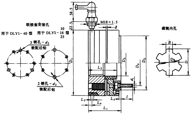 DLY1型牙嵌式电磁离合器的主要尺寸和特性参数（JB/ZQ 4385-86）