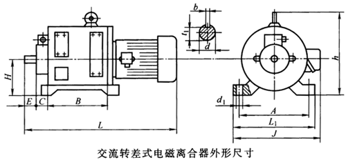 交流转差式电磁离合器技术参数及外形尺寸