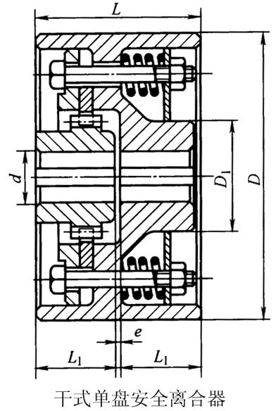 摩擦式安全离合器概述及外形尺寸图