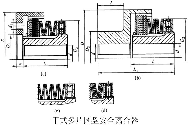 摩擦式安全离合器概述及外形尺寸图