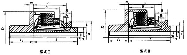 湿式径向杠杆式多片摩擦离合器的尺寸系列