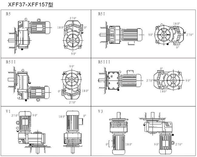 XFF系列平行轴斜齿轮减速机安装型式