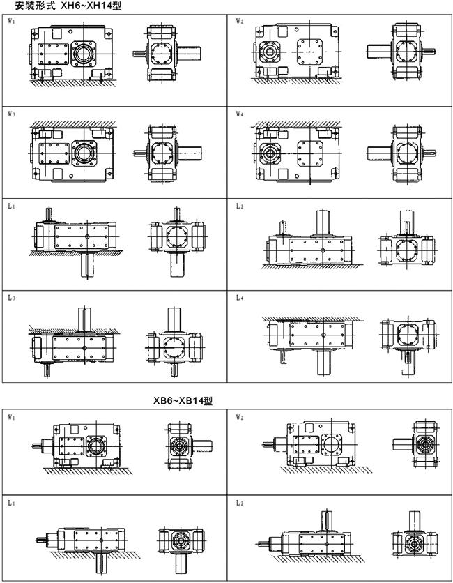 XH/XB斜齒/傘齒系列大功率減速機(jī)安裝形式