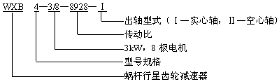 WXA、WXB型蜗杆少齿差行星齿轮减速机