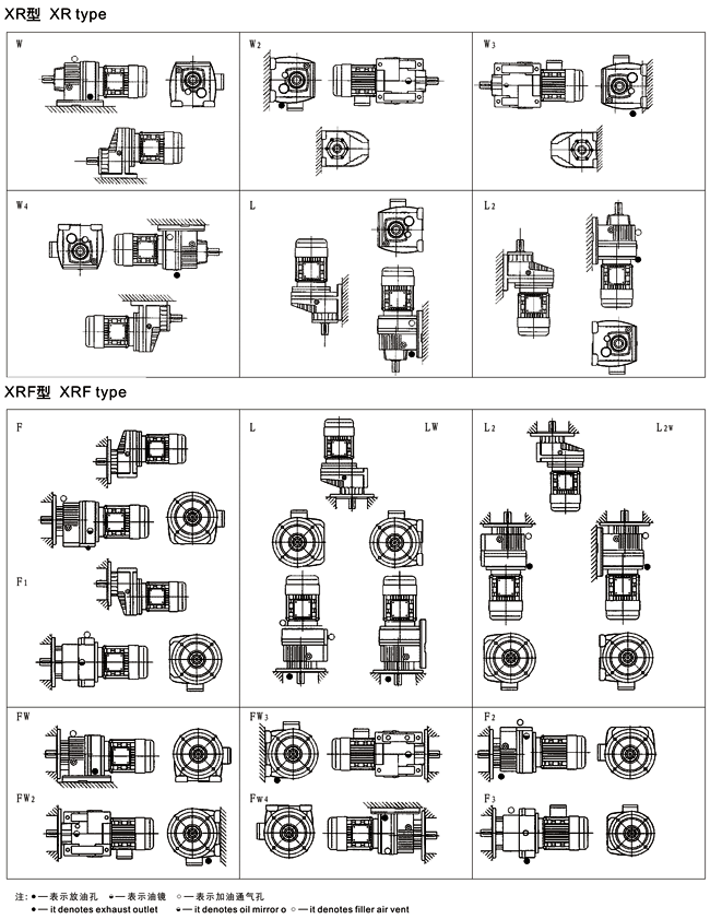 XR系列斜齿轮硬齿面减速机安装型式