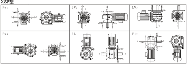 XSF系列斜齿轮蜗轮减速机安装型式