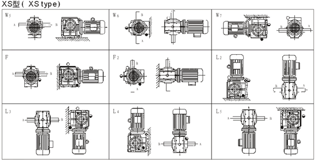XS系列斜齿轮蜗轮减速机安装型式