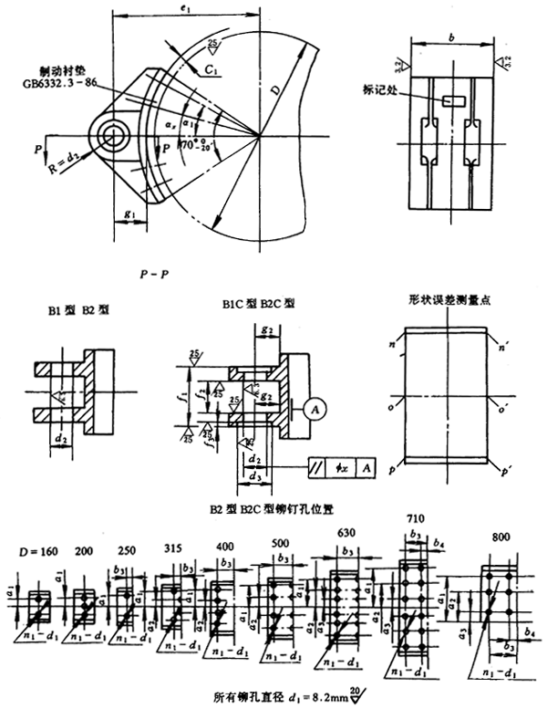 B1型、B1C和B2型、B2C型制动瓦块尺寸（GB 6332.2-86）