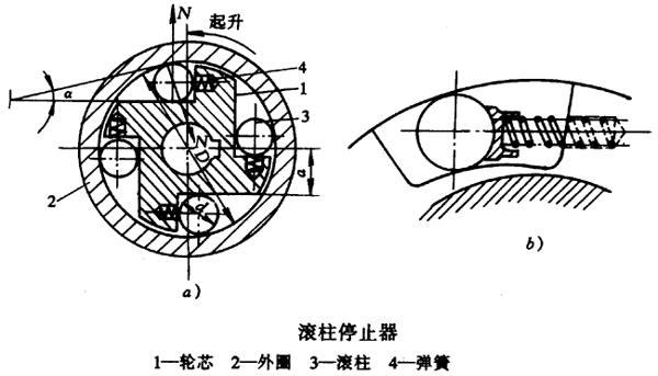 停止器（ZBJ 81007—89）