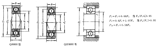 四点接触球轴承（GB/T294—1994）