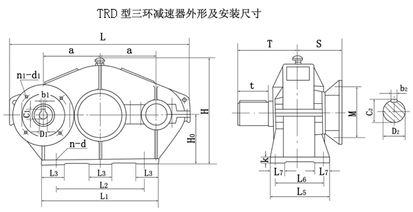 TRD105、TRD125、TRD145、TRD175、TRD215、TRD255、TRD300、型三环减速机外形及安装尺寸