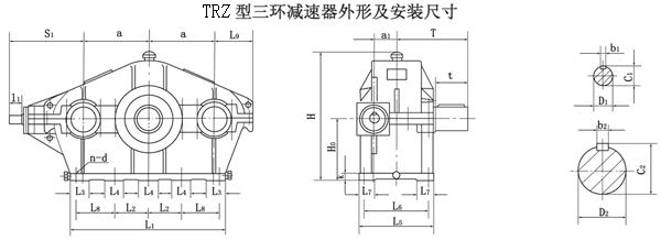 TRZ125……型减速器外形及安装尺寸