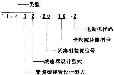 带式紧凑型无级变速器型号标记和模块组合