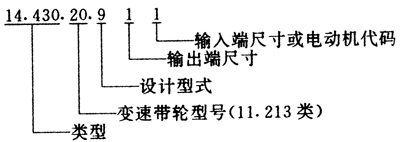 带式紧凑型无级变速器装配单元标记示例