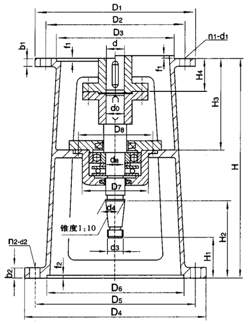 TB型搪玻璃反应罐专用机架外形及安装尺寸（HG5-251-79）
