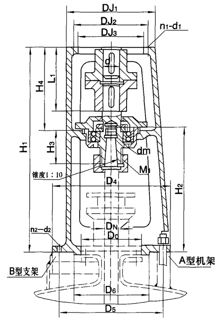 TⅡ型搪玻璃反应罐专用机架外形及安装尺寸（HG/T2052-91）