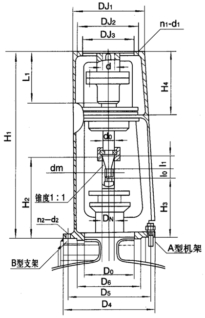 TⅢ型搪玻璃反应罐专用机架外形及安装尺寸（HG/T2052-91）