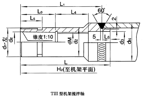 TⅢ型搪玻璃反应罐专用机架轴头尺寸（HG/T2052-91）